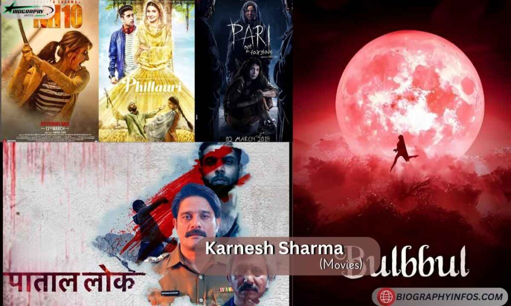 Karnesh Sharma Movies