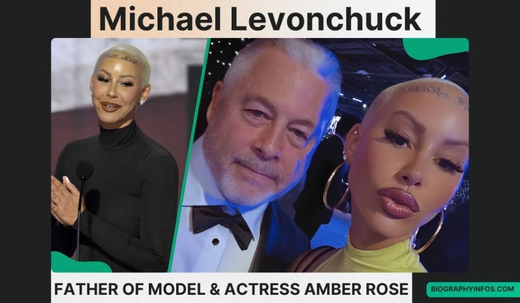 Michael Levonchuck